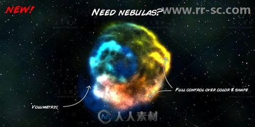 空間圖形工具包 Unity游戲開發(fā)的強大擴展與運營策略